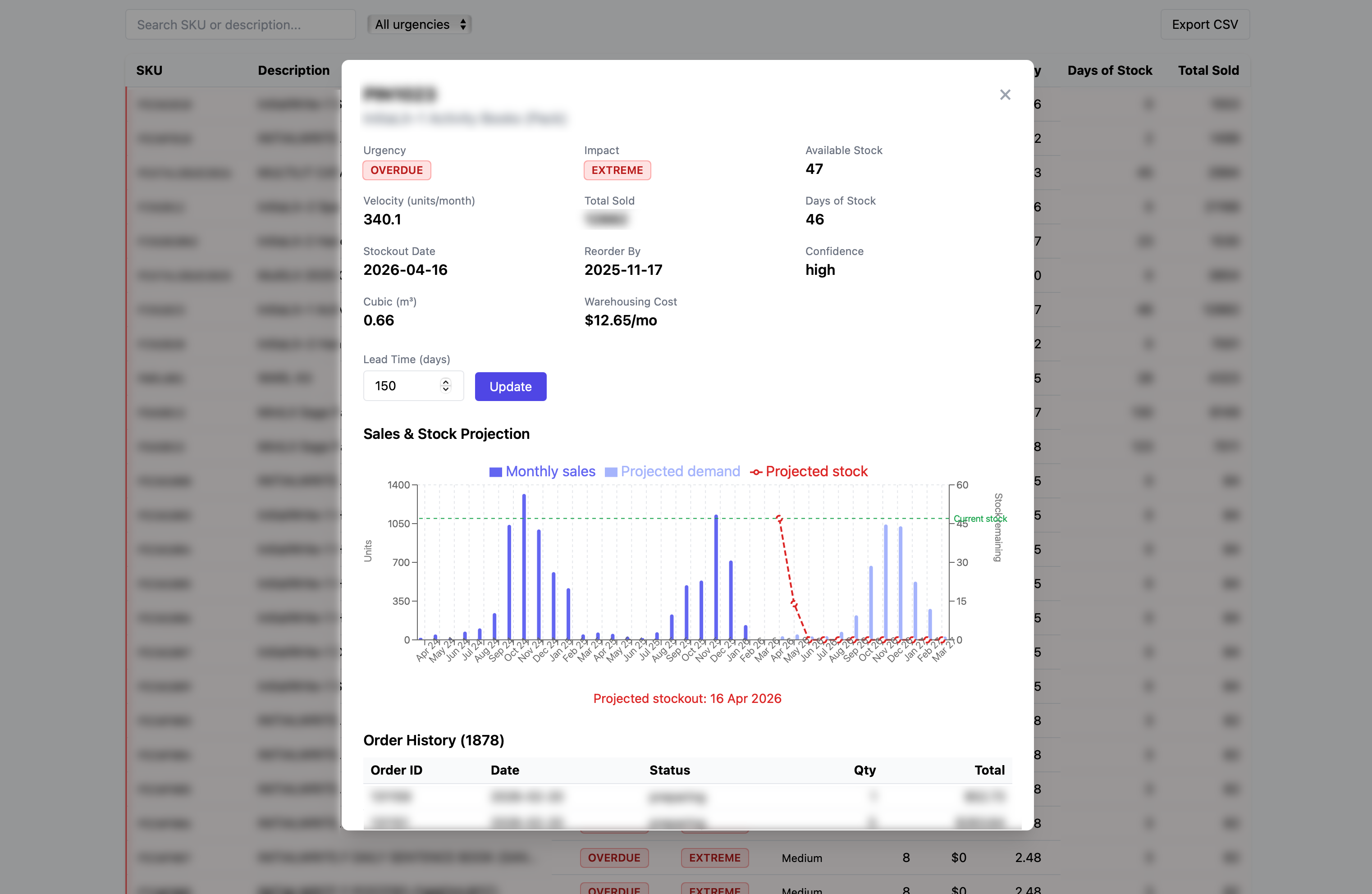 Stock Forecast Tool